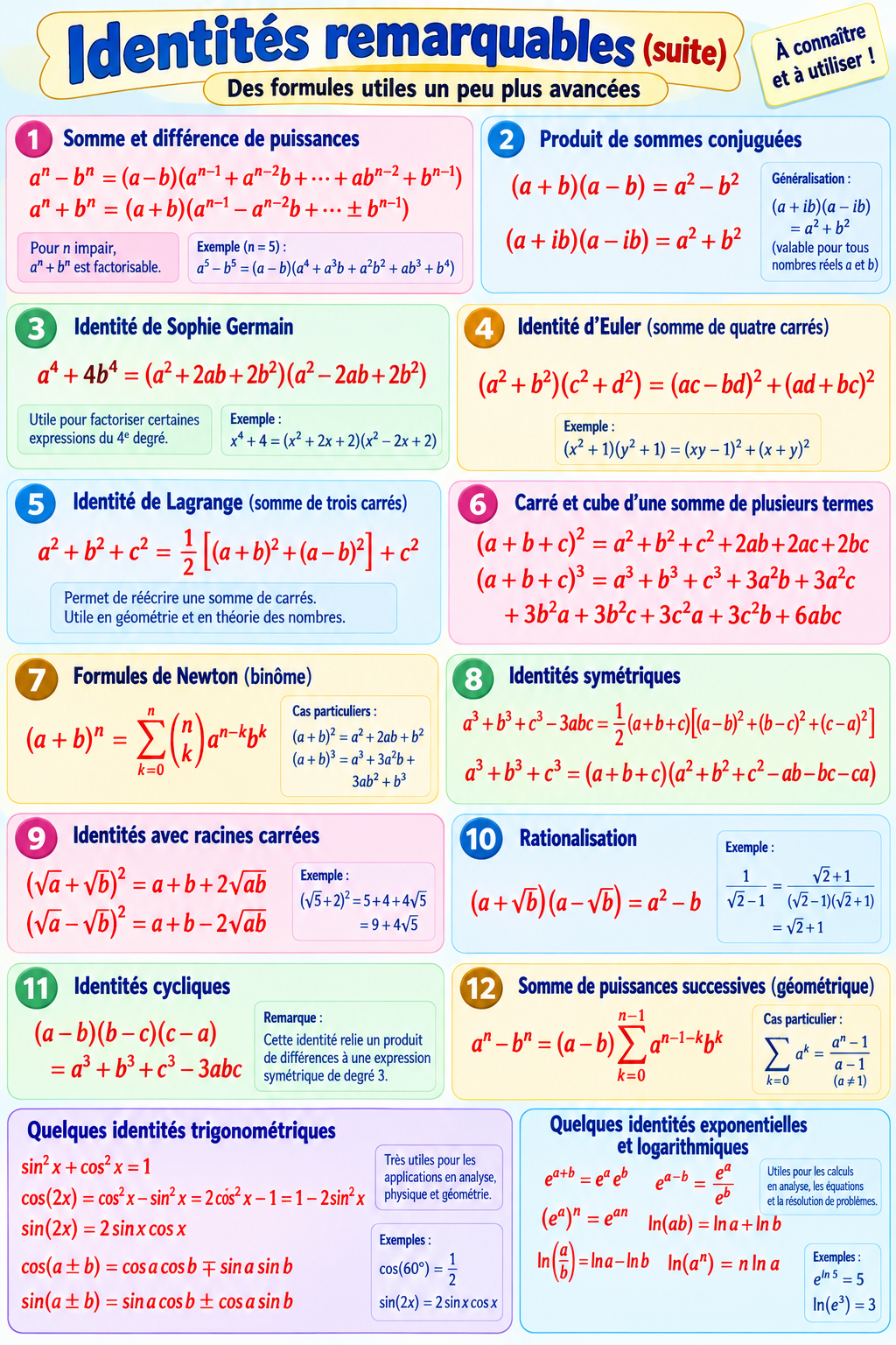 identités remarquables suite
