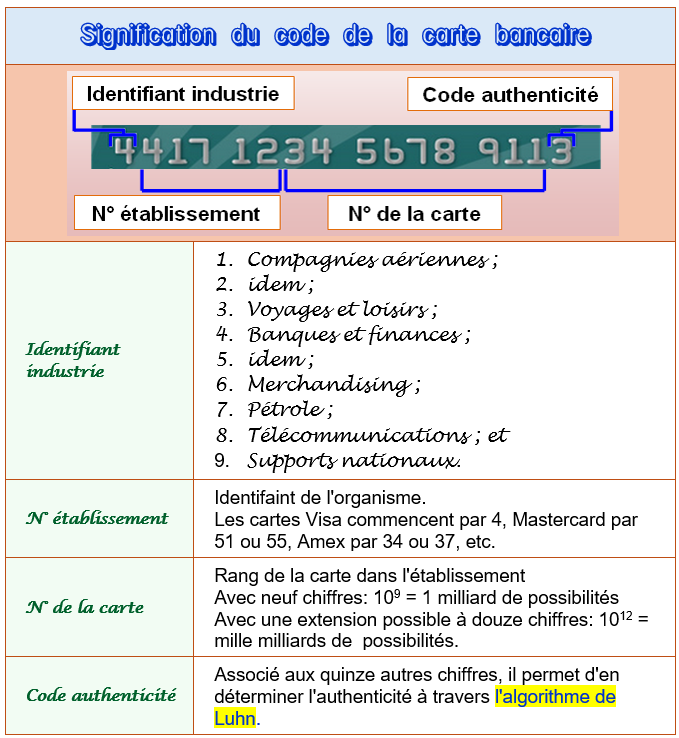 capture d'écran 2026 10 10 144039